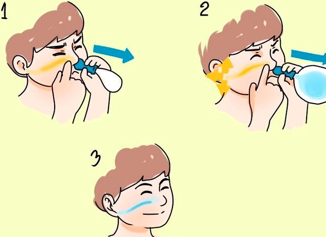 Методы лечения заложенного уха при простуде, что делать при заложенности уха